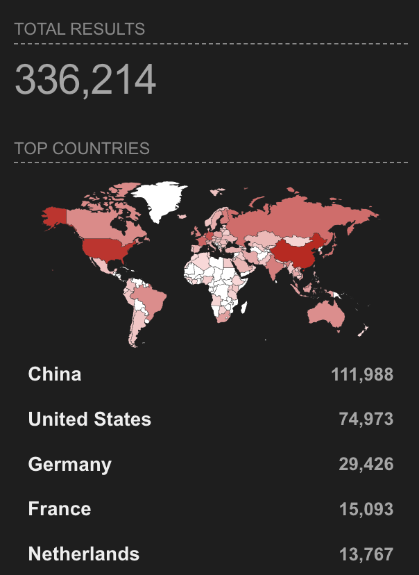 shodan-results